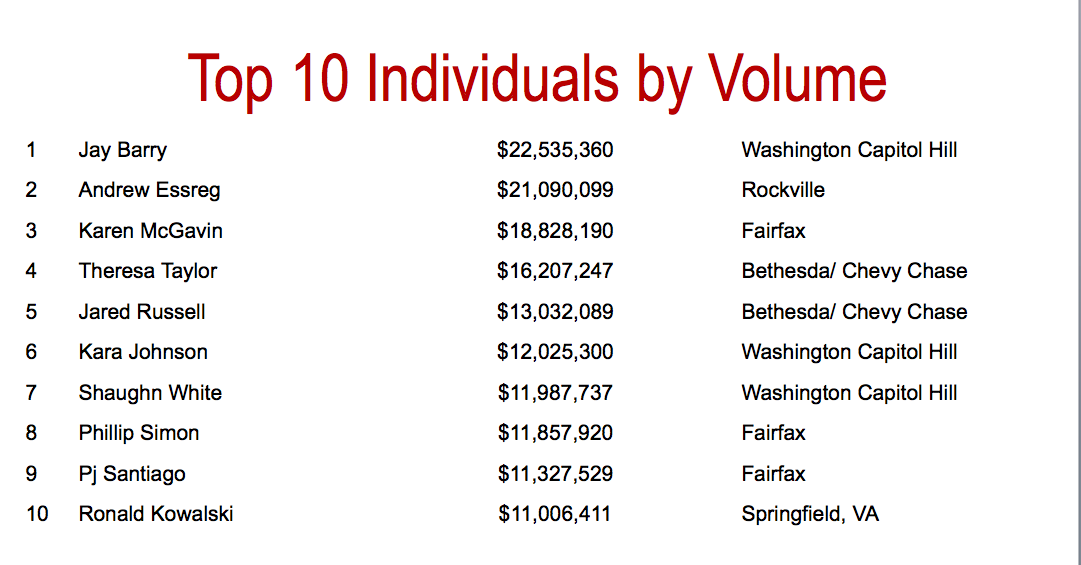 Screen Shot 2018-03-14 at 1.43.40 PM.png